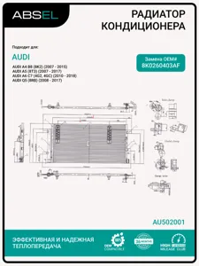 ABSEL AU502001 Радиатор кондиционера