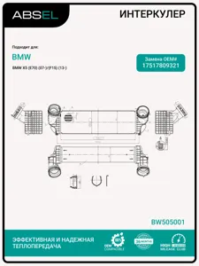 ABSEL BW505001 Радиатор интеркулера
