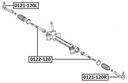 ASVA 0121120R Наконечник рулевой тяги , правый