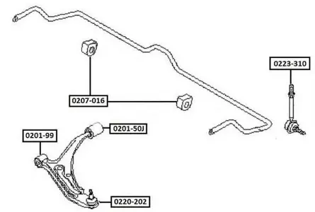 ASVA 0207016 Втулка переднего стабилизатора d24 Nissan Primera p11 1996-2001