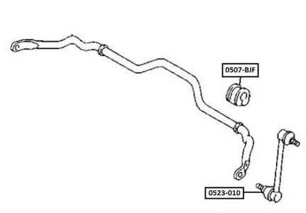 ASVA 0507BJF Втулка переднего стабилизатора (Ø 19mm) Mazda 323(BGBJ) 1.3-2.0D >01