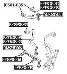 ASVA 0520065 Опора шаровая