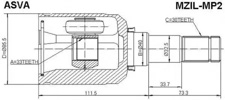 ASVA MZILMP2 ШРУС внутренний левый 33x40x30