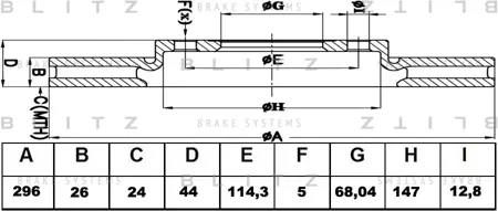BLITZ BS0251 Диск тормозной перед