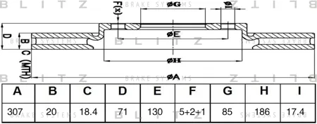 BLITZ BS0471 Диск зад. SsangYong Kyron 05=>