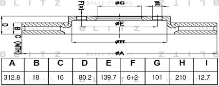 BLITZ BS0474 Диск зад. Great Wall SAFE 02=>