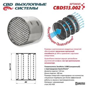 CBD CBD513002 Коллекторный пламегаситель 11080 секционный из Нерж. стали. CBD513.002