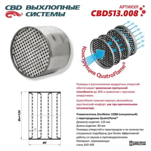 CBD CBD513008 Коллекторный пламегаситель 12080 секционный из Нерж. стали.