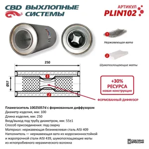 CBD PLIN102 Пламегаситель 10025057d с перфорированным диффузором из Нерж.стали. CBD.