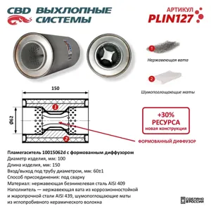CBD PLIN127 Пламегаситель универ. с диффузором d=62, L=150 СВД