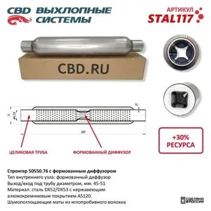 CBD STAL117 Стронгер 50550.76 с перфорированным диффузором. CBD.