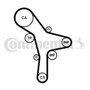 CONTINENTAL CT1176 Зубчатый ремень