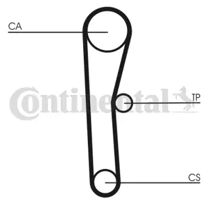 CONTINENTAL CT536 Ремень зубчатый
