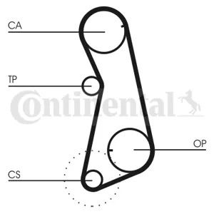 CONTINENTAL CT637 Зубчатый ремень