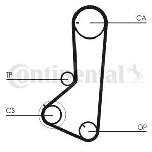 CONTINENTAL CT836 Зубчатый ремень