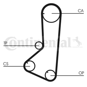 CONTINENTAL CT839 Ремень зубчатый