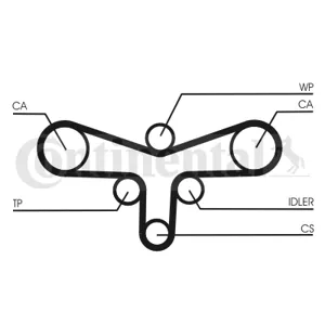 CONTINENTAL CT920 Ремень ГРМ Audi 2,4-2,8 -05 253x30 (CONTITECH)