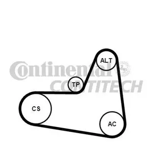 CONTITECH 6PK1045K2 Комплект поликлинового ремня