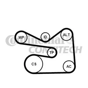 CONTITECH 6PK1733K3 Комплект руч.ремня Audi VW 1.41.6TFSI 2003 => (ролик 2шт+ремень 6PK1733)