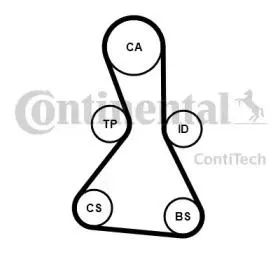 CONTITECH CT1159 Ремень ГРМ