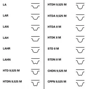CONTITECH CT1168K1 Комплект ремня ГРМ VAG KAROQ/OCTAVIA/POLO/GOLF 14- 1.6D/2.0D