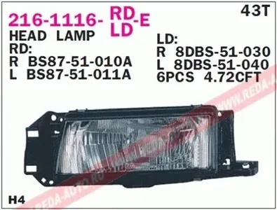 DEPO 2161116RLDE фара правая Mazda 323,90-92