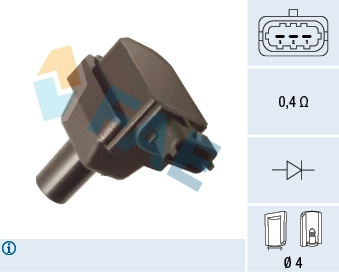 FAE 80379 Катушка зажигания