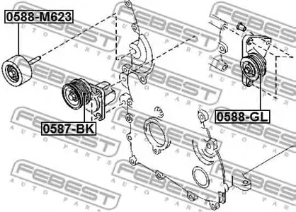 FEBEST 0587BK Ролик натяжителя комплект