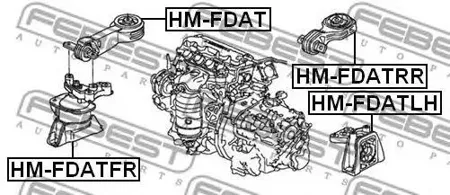 FEBEST HMFDATRR Подушка двигателя задняя Honda Civic FD 06-12