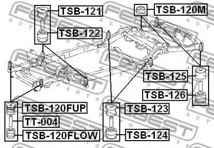 FEBEST TSB120FLOW Подушка рамы