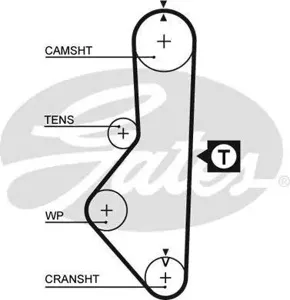 GATES 5086 Ремень ГРМ 109x220H Mazda 626 2.0 85-87