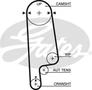 GATES 5234XS Ремень ГРМ 113x240H Honda Accord 1.8-2.2 90>, Rover 600 1.82.0 93>