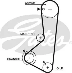 GATES 5256XS Ремень ГРМ Mitsubishi Hyundai Sonata GALANT 2.0 <=1996 122з.