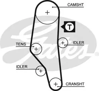 GATES 5302XS Ремень ГРМ 110x210H BMW E30E36E34 1.61.8 M40 87>