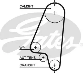 GATES 5310XS Ремень ГРМ 111x170 Opel Astra Kadett Vectra 1.41.6 91>