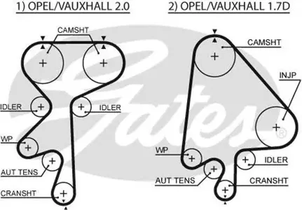 GATES 5368XS Ремень ГРМ 176x240H Opel Astra F-G Vectra A 2.0 16V1.7DTD 93>