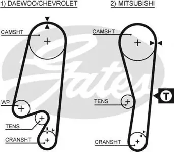 GATES 5434XS Ремень ГРМ 107x254 Mitsubishi Colt Lancer 1.31.5 95>
