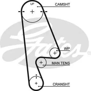 GATES 5480XS Ремень ГРМ 112x240H Honda Accord 2.2 VTEC 96>2.3VTEC 01>
