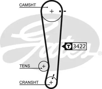 GATES 5511XS Ремень ГРМ 101x200H Hyundai Atos 1.0 12V 98> Getz 1.1 12V 02>