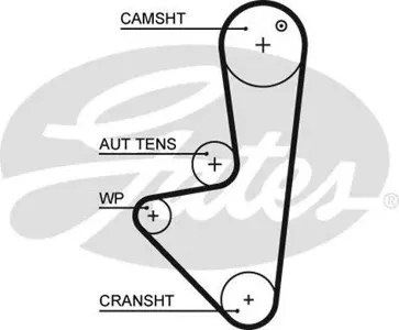 GATES 5575XS ремень ГРМ 104x170H1 Peugeot 206306 Partner , Citroen Berlingo Xsara 1.4 99>