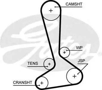 GATES 5645XS Ремень ГРМ Chrysler Voyager , Jeep Cherokee , Dodge Nitro 2.8CRD 07>
