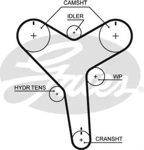 GATES T257 ремень ГРМ 211x320H Lexus RX 3.03.3 00>, Toyota Camry SiennaAvalon 3.0 96>
