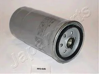 JAPANPARTS FCH04S Фильтр топливный