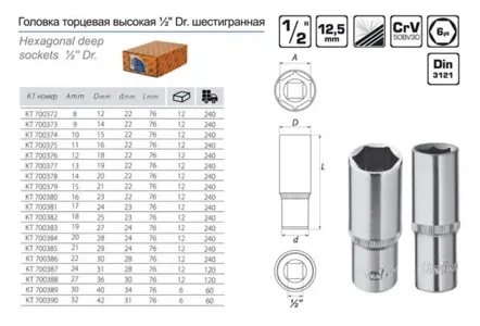 KRAFT KT700383 Головка торцевая 1/2Dr глубокая 19 мм