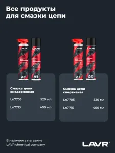LAVR LN7712 LAVR MOTO Смазка цепи Белая (0.4L)