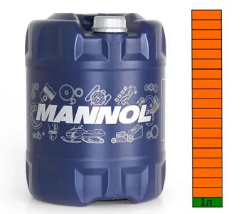 MANNOL 1389 Масло трансмиссионное DEXRON III 20л