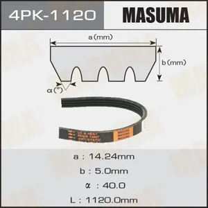 MASUMA 4PK1120 Ремень поликлиновой