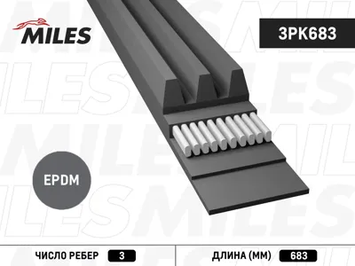 MILES 3PK683 Ремень поликлиновой