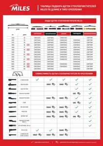 MILES CWH15AC Щетка стеклоочистителя 375мм гибридная (HOOK 9x39x4)+адаптер Side PINPush ButtonPinch Tab