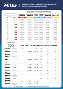 MILES CWW19AC Щетка стеклоочистителя  480мм зимняя ( HOOK 9x39x4 )